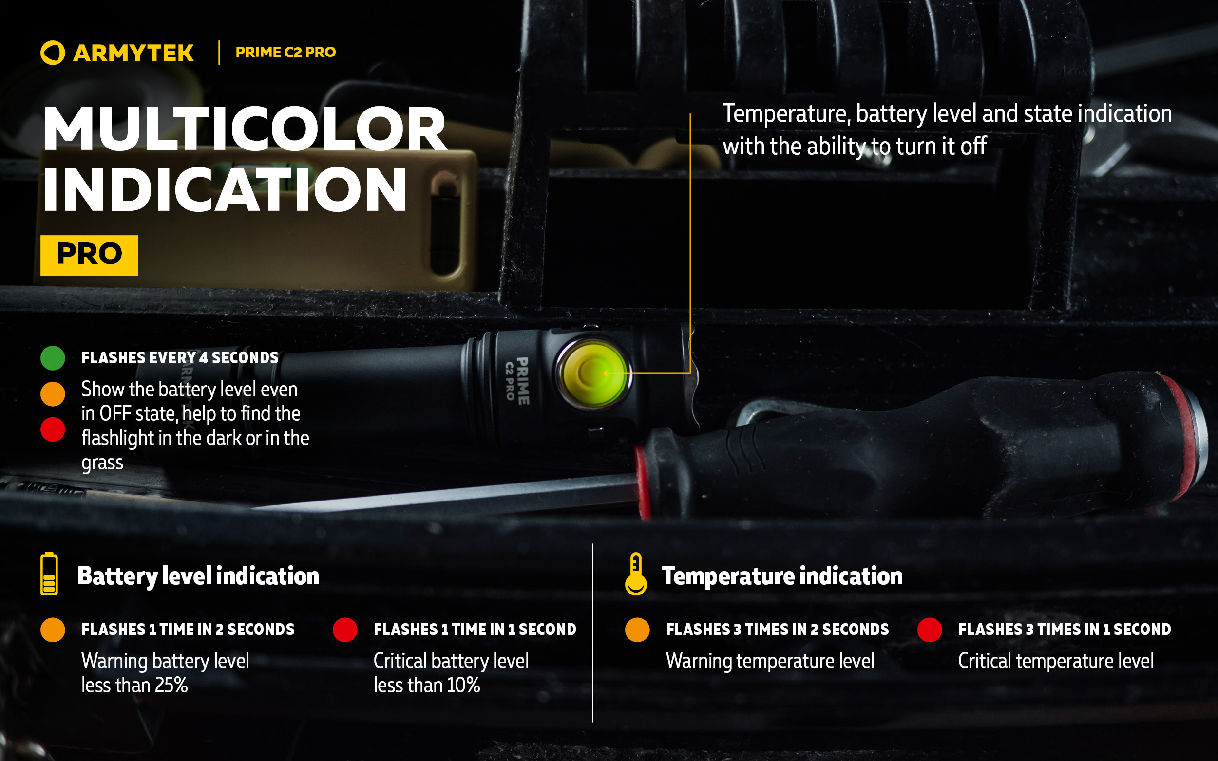 Slides Prime_C2_Pro-EN(germ) 07